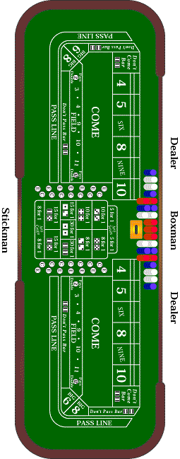 Craps Table image